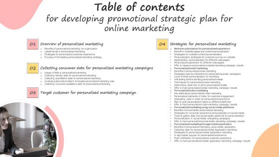 Table Of Contents For Developing Promotional Strategic Plan For Online Marketing Diagrams PDF