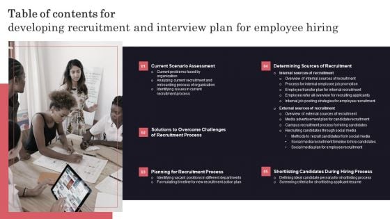 Table Of Contents For Developing Recruitment And Interview Plan For Employee Hiring Template PDF