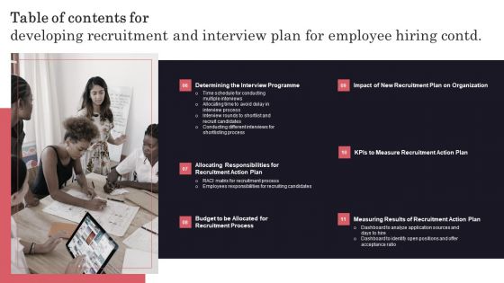 Table Of Contents For Developing Recruitment And Interview Plan For Employee Hiring Template PDF