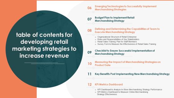 Table Of Contents For Developing Retail Marketing Strategies To Increase Revenue Mockup PDF Slide02