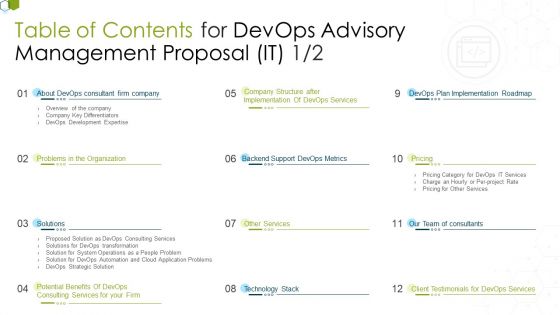 Table Of Contents For Devops Advisory Management Proposal IT Client Portrait PDF Table Of Contents For Devops Advisory Management Proposal IT Client Portrait PDF