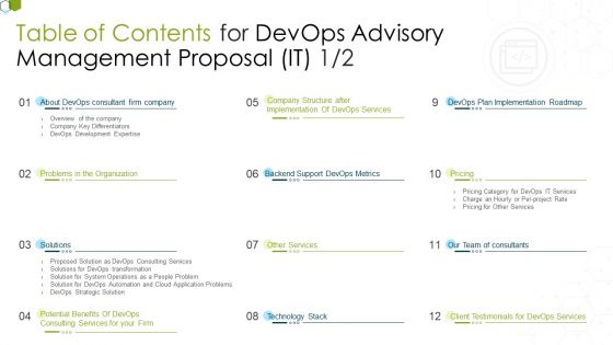 Table Of Contents For Devops Advisory Management Proposal IT Client Portrait PDF