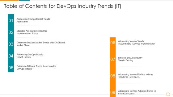 Table Of Contents For Devops Industry Trends IT Ppt Professional Templates PDF