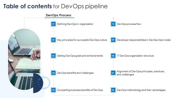 Table Of Contents For Devops Pipeline Ppt PowerPoint Presentation File Files PDF