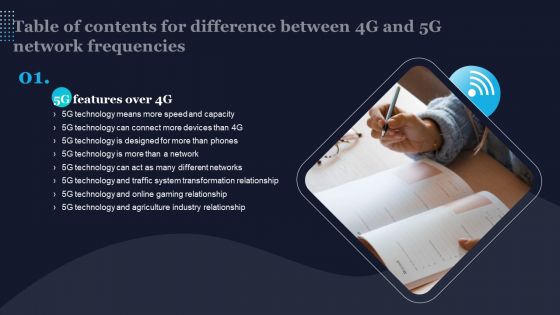 Table Of Contents For Difference Between 4G And 5G Network Frequencies Slide Introduction PDF