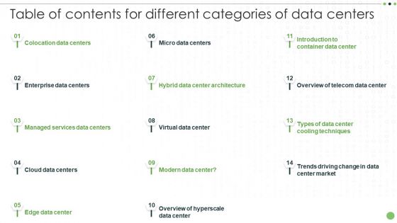 Table Of Contents For Different Categories Of Data Centers Elements PDF