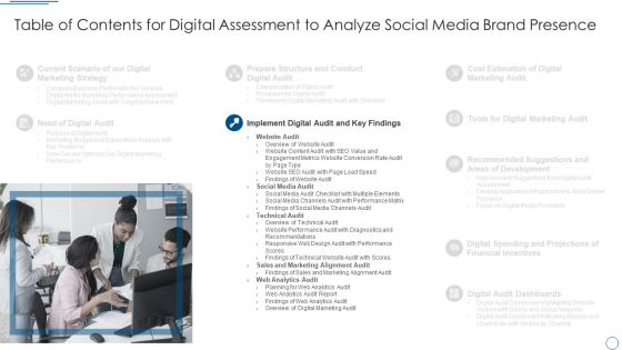 Table Of Contents For Digital Assessment To Analyze Social Media Brand Presence Slide Ideas PDF