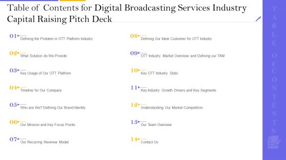 Table Of Contents For Digital Broadcasting Services Industry Capital Raising Pitch Deck Designs PDF