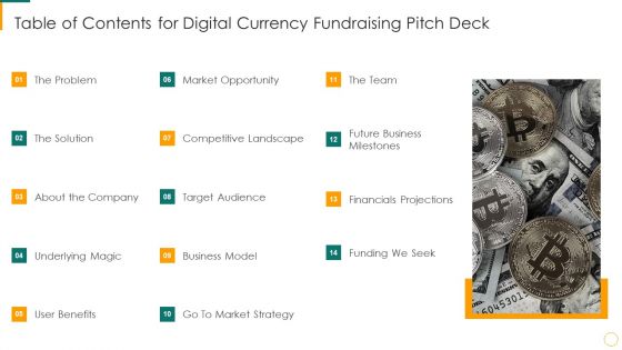 Table Of Contents For Digital Currency Fundraising Pitch Deck Ppt Pictures Graphics Tutorials PDF