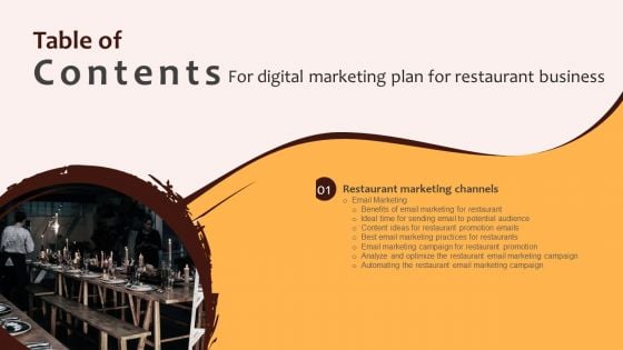 Table Of Contents For Digital Marketing Plan For Restaurant Business Rules Designs PDF