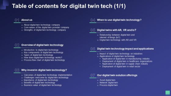 Table Of Contents For Digital Twin Tech Ppt PowerPoint Presentation Gallery Master Slide PDF