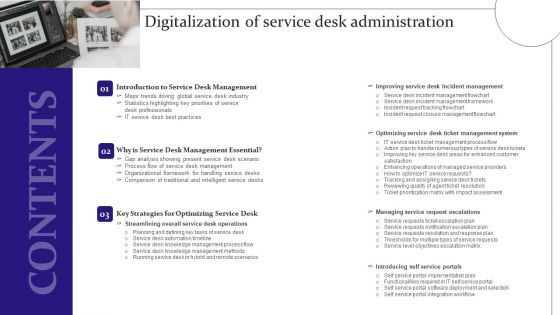 Table Of Contents For Digitalization Of Service Desk Administration Ppt Outline Icon PDF