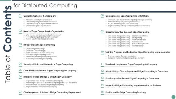 Table Of Contents For Distributed Computing Inspiration PDF