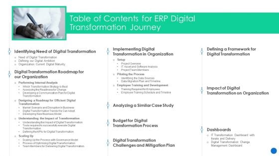 Table Of Contents For ERP Digital Transformation Journey Download PDF