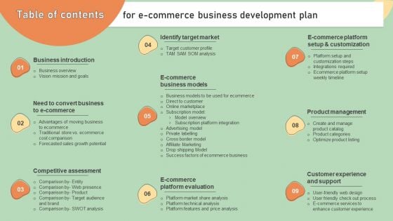 Table Of Contents For E Commerce Business Development Plan Ppt Show Example Introduction PDF