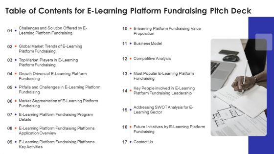 Table Of Contents For E Learning Platform Fundraising Pitch Deck Ppt Infographics Model PDF Table Of Contents For E Learning Platform Fundraising Pitch Deck Ppt Infographics Model PDF