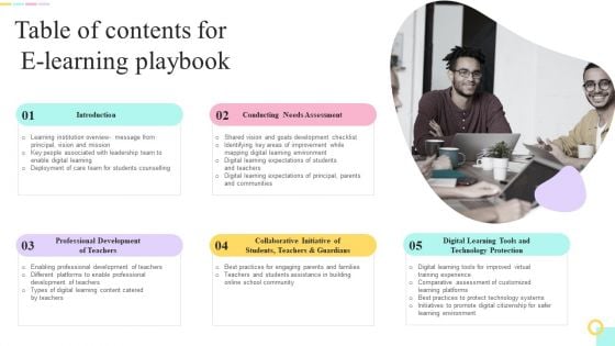 Table Of Contents For E Learning Playbook Ppt PowerPoint Presentation File Example PDF