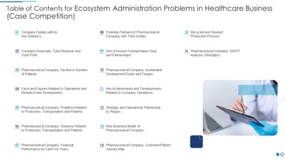 Table Of Contents For Ecosystem Administration Problems In Healthcare Business Case Competition Brochure PDF Table Of Contents For Ecosystem Administration Problems In Healthcare Business Case Competition Brochure PDF