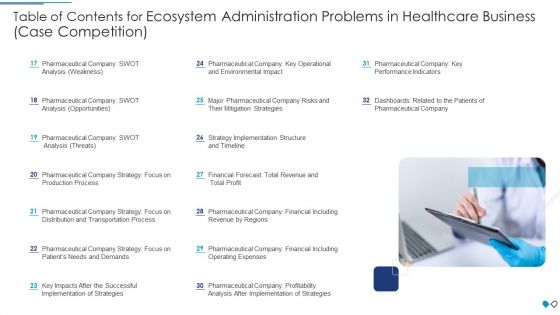 Table Of Contents For Ecosystem Administration Problems In Healthcare Business Case Competition Download PDF