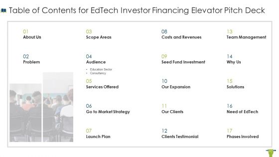 Table Of Contents For Edtech Investor Financing Elevator Pitch Deck Structure PDF