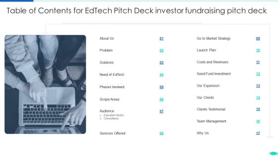 Table Of Contents For Edtech Pitch Deck Investor Fundraising Pitch Deck Icons PDF