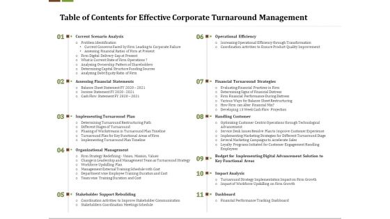 Table Of Contents For Effective Corporate Turnaround Management Introduction PDF