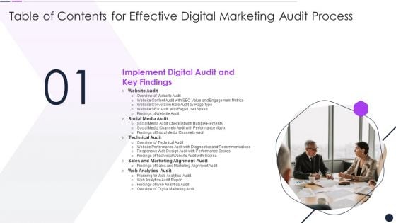 Table Of Contents For Effective Digital Marketing Audit Process Slide Elements PDF