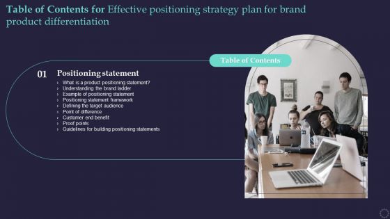 Table Of Contents For Effective Positioning Strategy Plan For Brand Product Pictures PDF