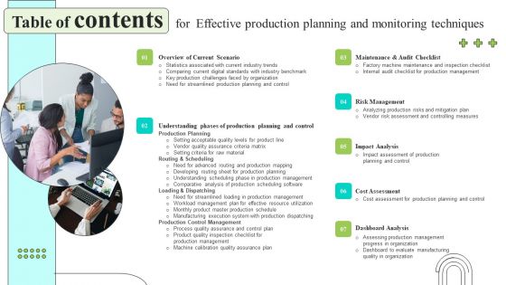 Table Of Contents For Effective Production Planning And Monitoring Techniques Introduction PDF