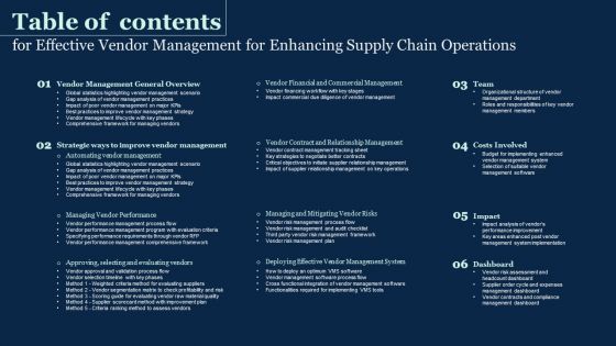 Table Of Contents For Effective Vendor Management For Enhancing Supply Chain Operations Information PDF