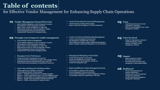 Table Of Contents For Effective Vendor Management For Enhancing Supply Chain Operations Information PDF Table Of Contents For Effective Vendor Management For Enhancing Supply Chain Operations Information PDF