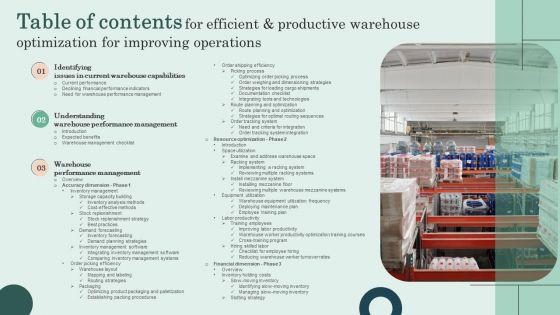Table Of Contents For Efficient And Productive Warehouse Optimization For Improving Operations Sample PDF Table Of Contents For Efficient And Productive Warehouse Optimization For Improving Operations Sample PDF
