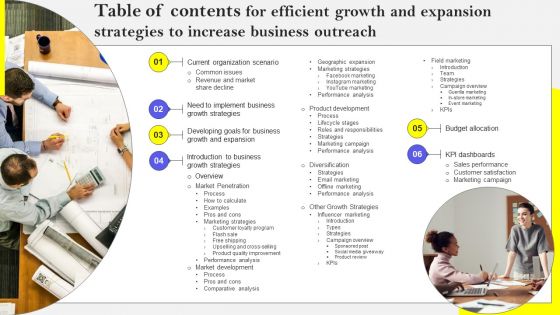 Table Of Contents For Efficient Growth And Expansion Strategies To Increase Business Outreach Guidelines PDF