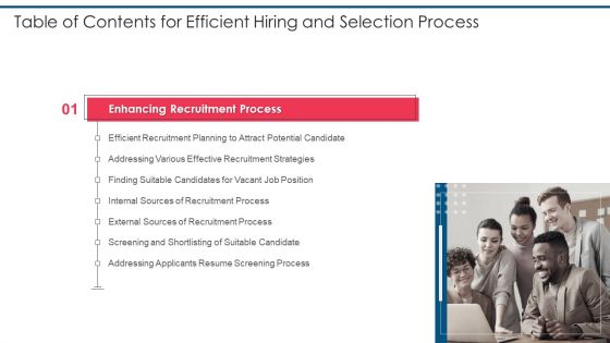 Table Of Contents For Efficient Hiring And Selection Processs Ppt Infographics Layout Ideas PDF