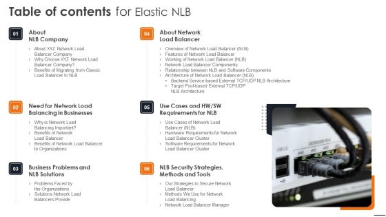 Table Of Contents For Elastic NLB Summary PDF