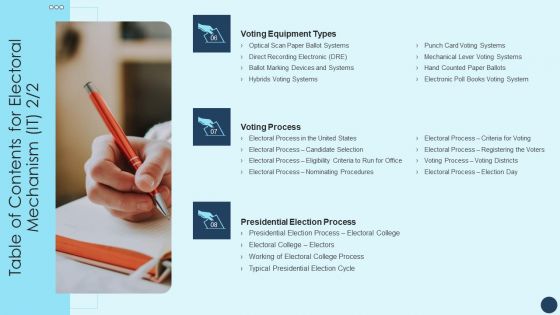 Table Of Contents For Electoral Mechanism IT Process Ppt Guide PDF