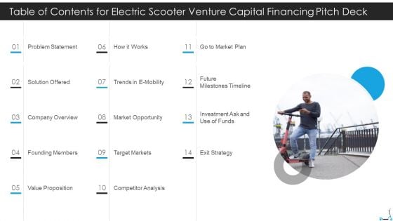Table Of Contents For Electric Scooter Venture Capital Financing Pitch Deck Portrait PDF Table Of Contents For Electric Scooter Venture Capital Financing Pitch Deck Portrait PDF