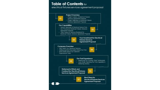 Table Of Contents For Electrical Fixtures Services Agreement Proposal One Pager Sample Example Document Table Of Contents For Electrical Fixtures Services Agreement Proposal One Pager Sample Example Document