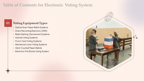 Table Of Contents For Electronic Voting System Slide Mockup PDF