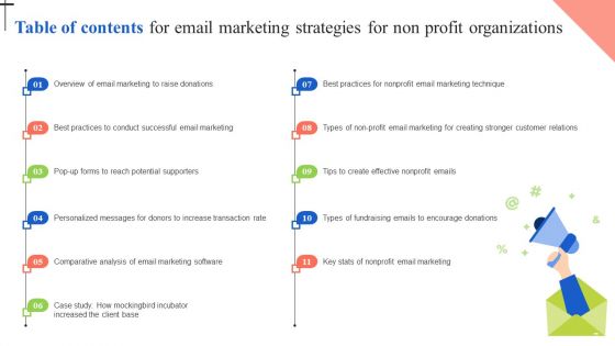 Table Of Contents For Email Marketing Strategies For Non Profit Organizations Portrait PDF Table Of Contents For Email Marketing Strategies For Non Profit Organizations Portrait PDF
