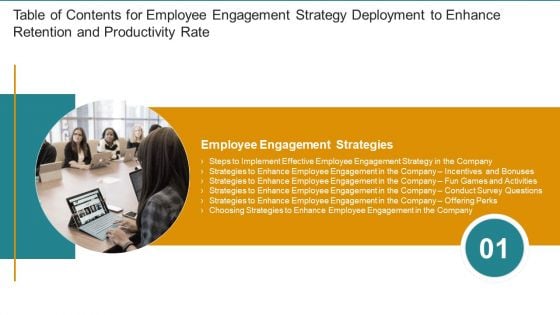 Table Of Contents For Employee Engagement Strategy Deployment Infographics PDF