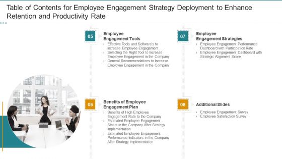 Table Of Contents For Employee Engagement Strategy Deployment To Enhance Retention And Productivity Rate Graphics PDF