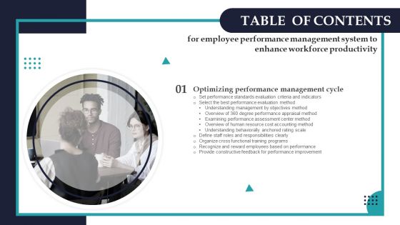 Table Of Contents For Employee Performance Management System To Enhance Workforce Productivity Slide Brochure PDF