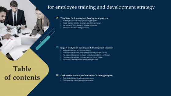 Table Of Contents For Employee Training And Development Strategy Ideas PDF