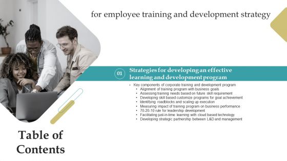 Table Of Contents For Employee Training And Development Strategy Key Mockup PDF Table Of Contents For Employee Training And Development Strategy Key Mockup PDF