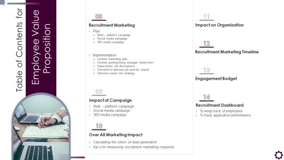 Table Of Contents For Employee Value Proposition Rules PDF Slide02