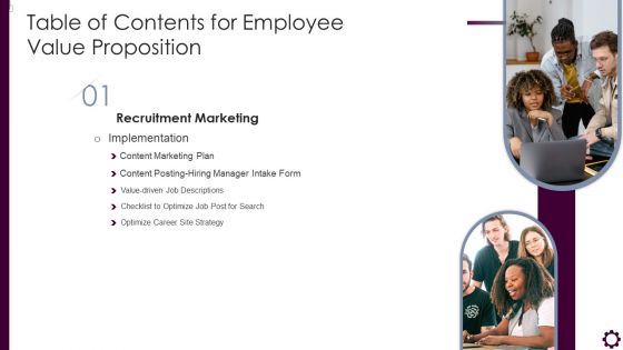 Table Of Contents For Employee Value Proposition Slide Summary PDF