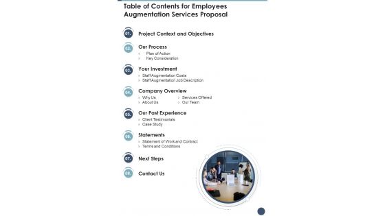 Table Of Contents For Employees Augmentation Services Proposal One Pager Sample Example Document