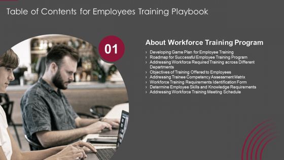 Table Of Contents For Employees Training Playbook Slide Pictures PDF