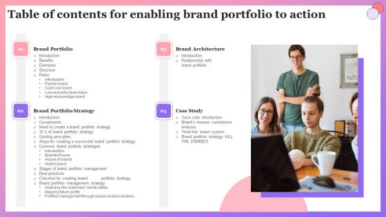 Table Of Contents For Enabling Brand Portfolio To Action Ppt Inspiration Visuals PDF